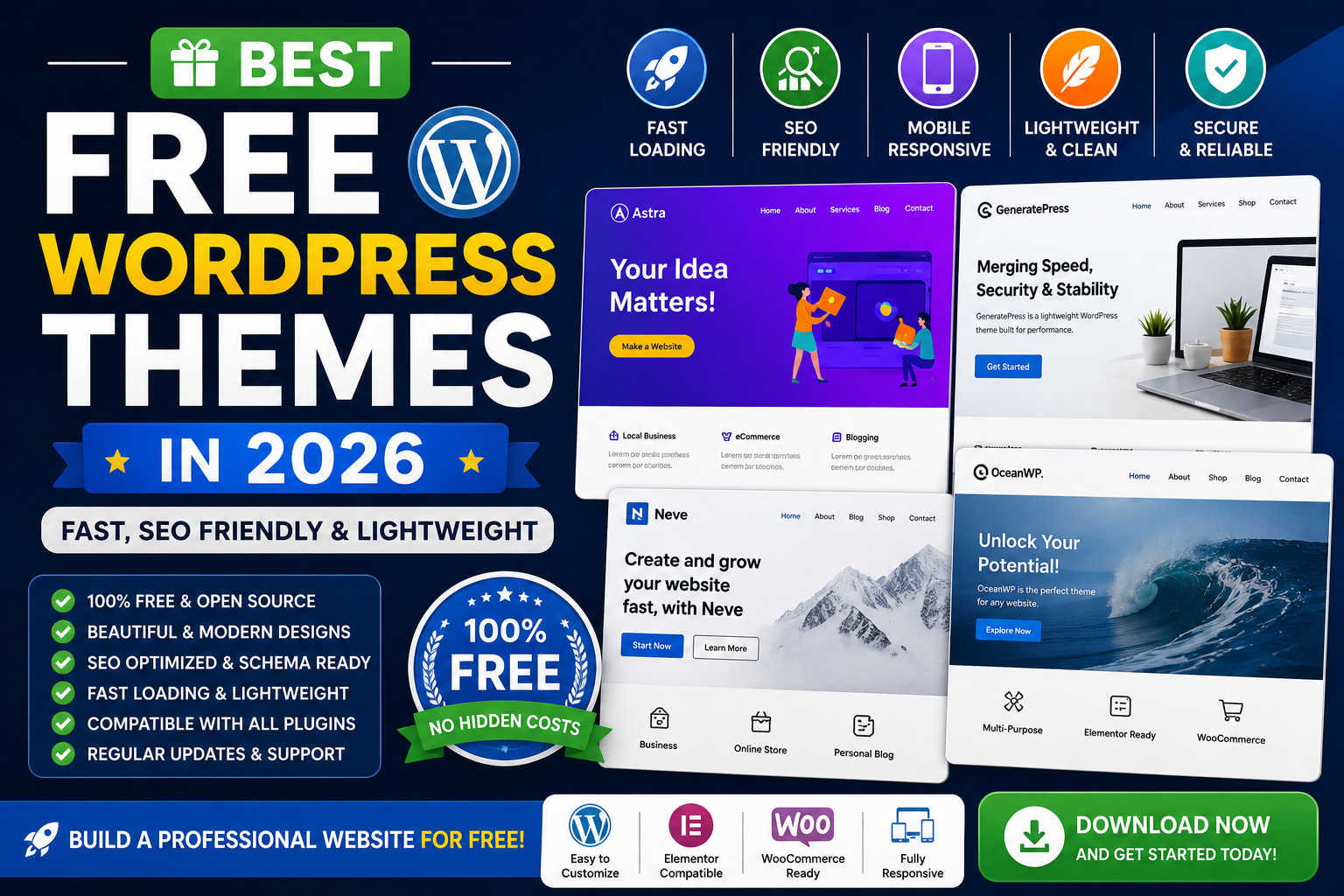 Best Free WordPress Themes in 2026 – Fast, SEO Friendly & Lightweight