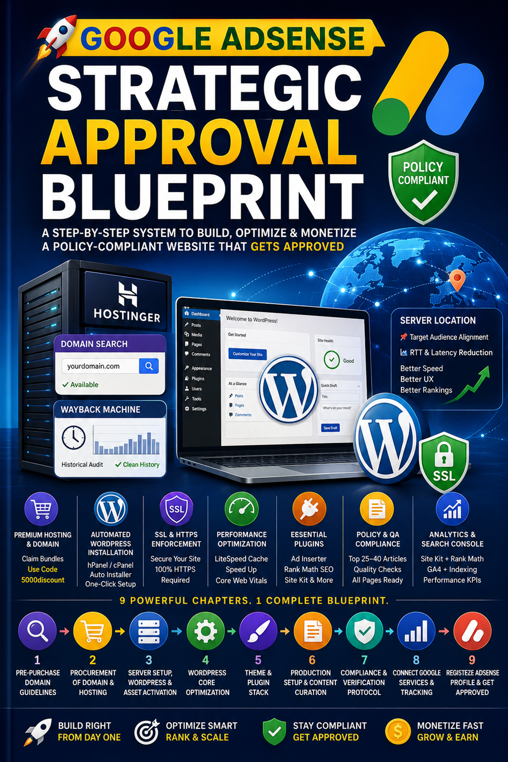 Google AdSense Approval Blueprint PDF Guide for WordPress Websites