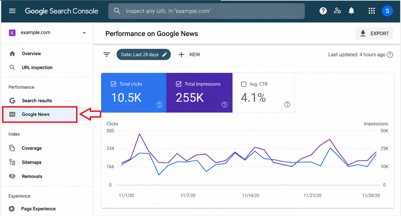 Google News Approval Service in 2026 – Fast Approval for Any Website 2 google news approval service